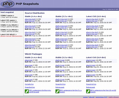 PHP Snapshot_E[h